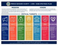 PEC Strategic Plan Summary_thumbnail