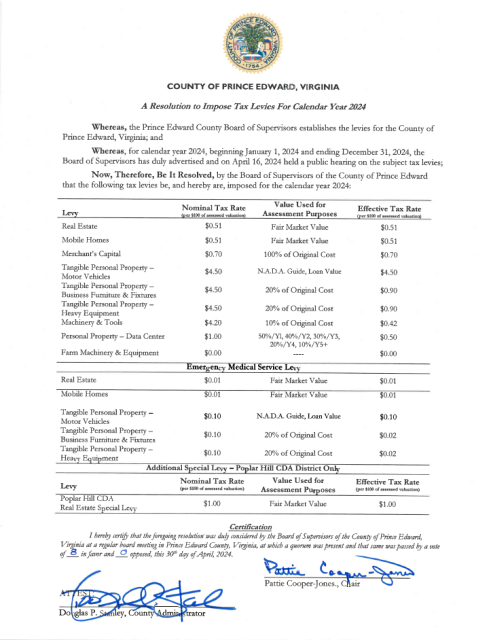 Resolution to Impose Tax Levies 2024 (4-30-24)